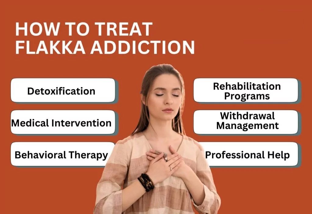 Read more about the article Treatment Options for Overcoming Flakka Addiction – Expert Guide by the Best Addiction Treatment Centre in Islamabad