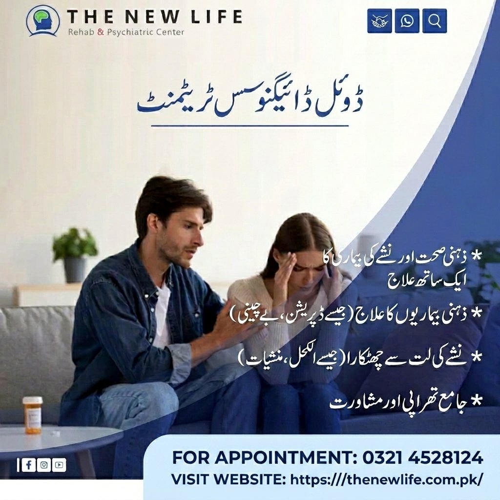 You are currently viewing Dual Diagnosis Treatment — Dual diagnosis treatment in Islamabad Pakistan
