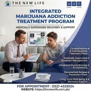 Marijuana Addiction | Understanding Recovery from Marijuana Addiction