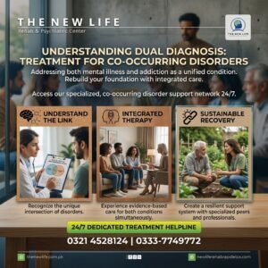 Dual Diagnosis Treatment – Dual Diagnosis Treatment in Islamabad, Pakistan