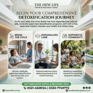 Detoxification in Islamabad, Pakistan: Safe and Structured Support