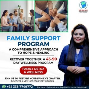 Family Support Program in Islamabad, Pakistan: Strengthening Recovery