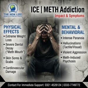 ICE | METH Addiction – Powerful Treatment Options for Lasting Recovery in Islamabad, Pakistan