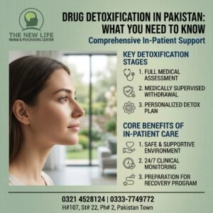 Drug Detoxification in Pakistan — What You Should Know to Get Well
