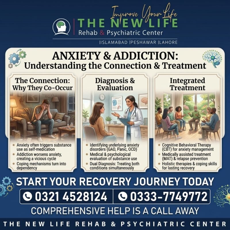 You are currently viewing Anxiety and Addiction: Understanding the Connection and Treatment