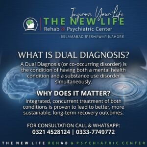 What Is Dual Diagnosis and Why Does It Matter?