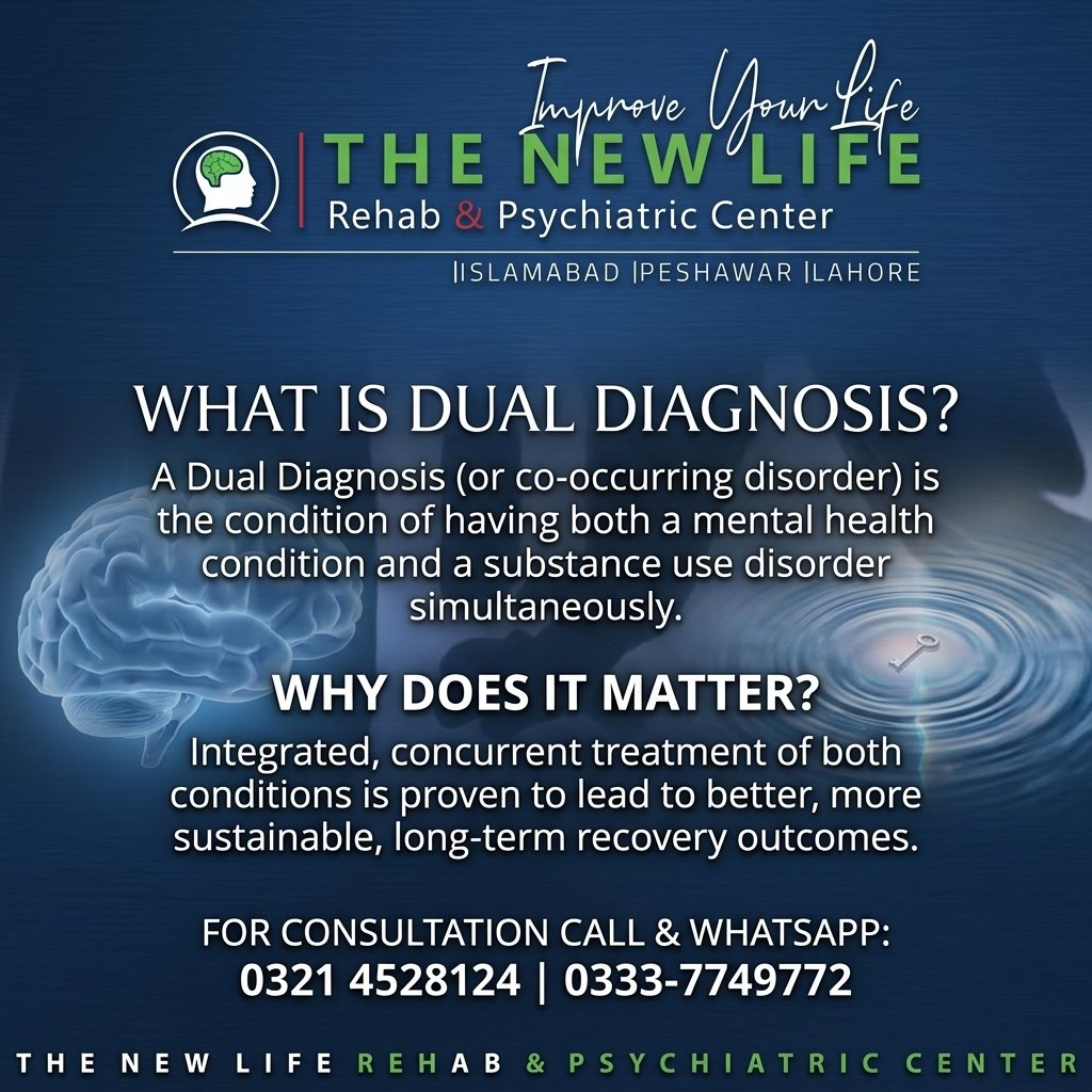 You are currently viewing What Is Dual Diagnosis and Why Does It Matter?