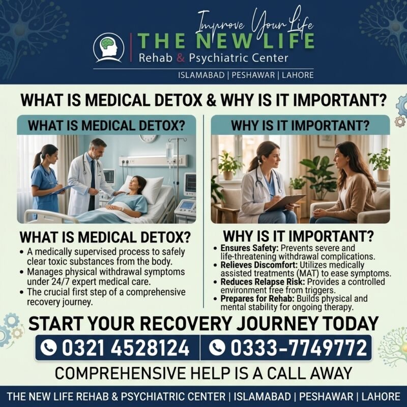 You are currently viewing What Is Medical Detox, and Why Is It Important?